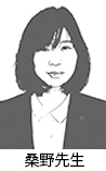 桑野T